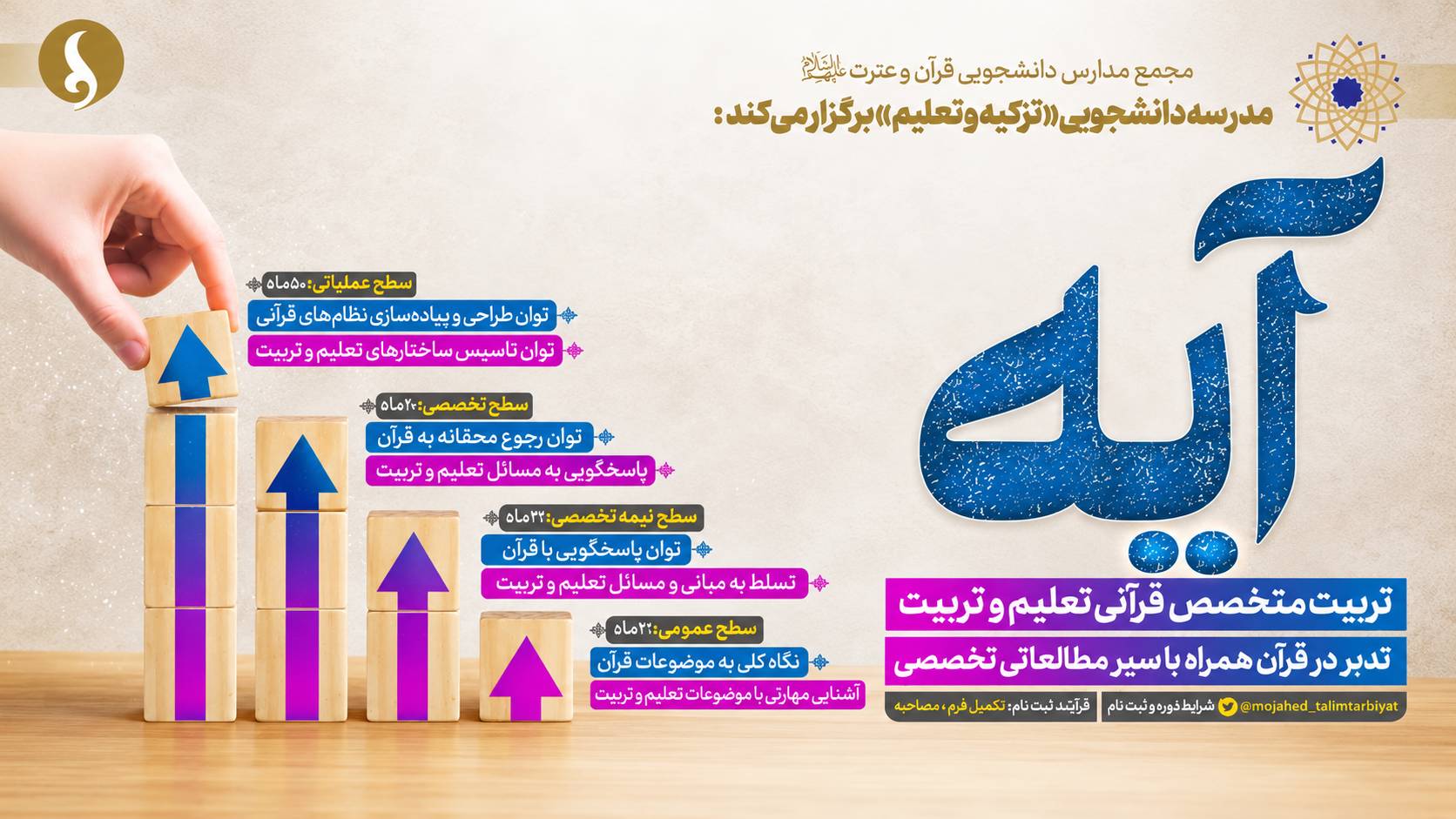 آیه؛ دوره تربیت متخصص قرآنی تعلیم و تربیت